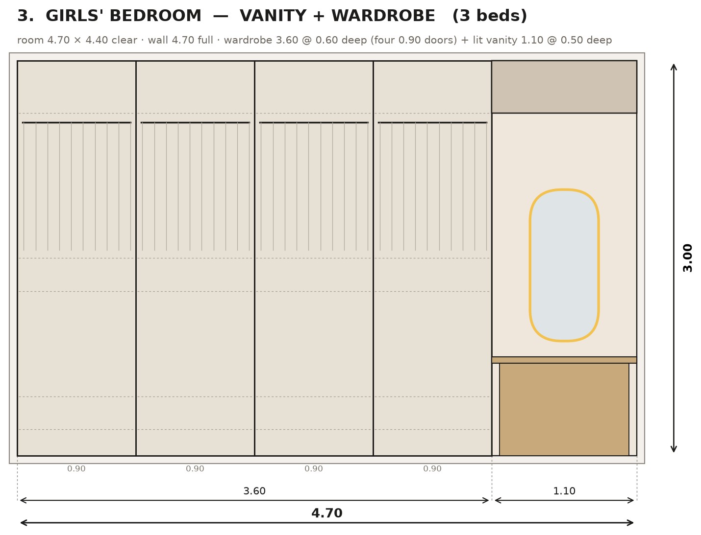Girls' bedroom — elevation