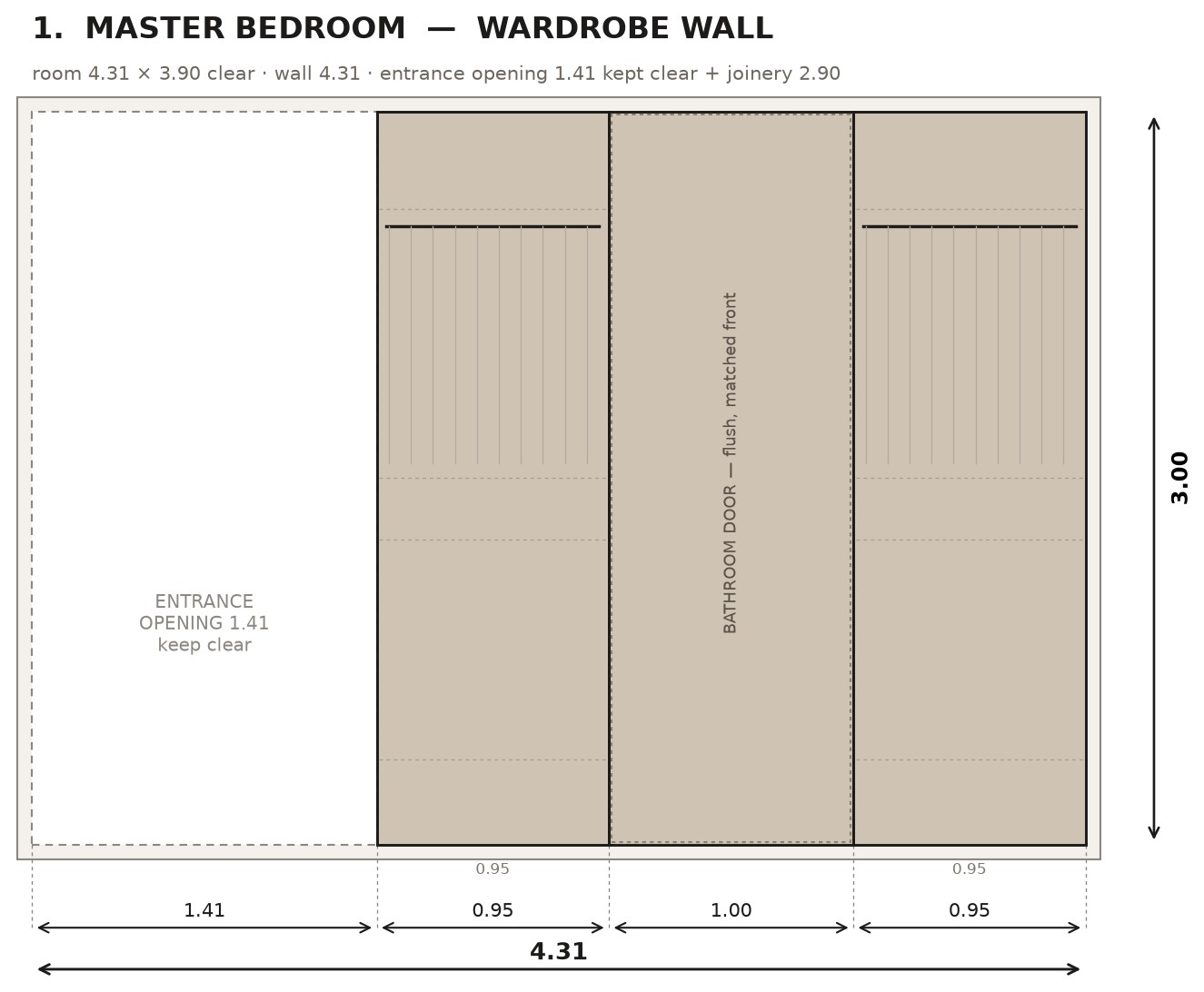 Master bedroom — wardrobe wall elevation
