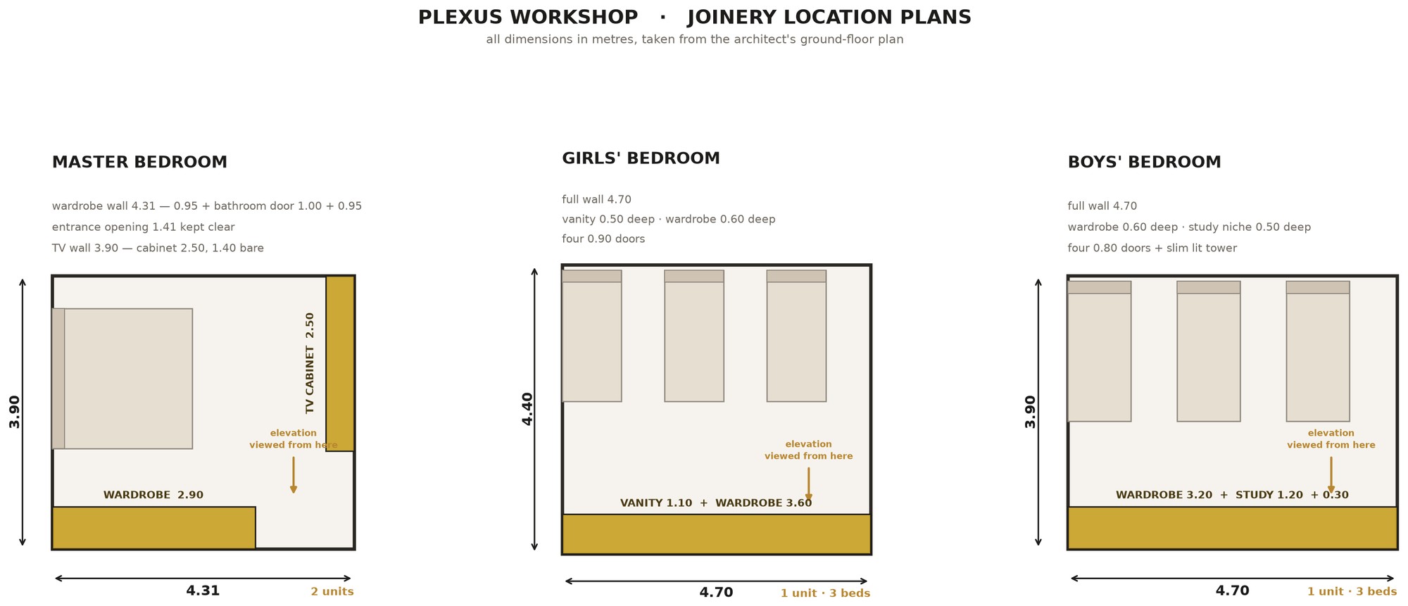 Location plans — every wall measured from the architect's drawing
