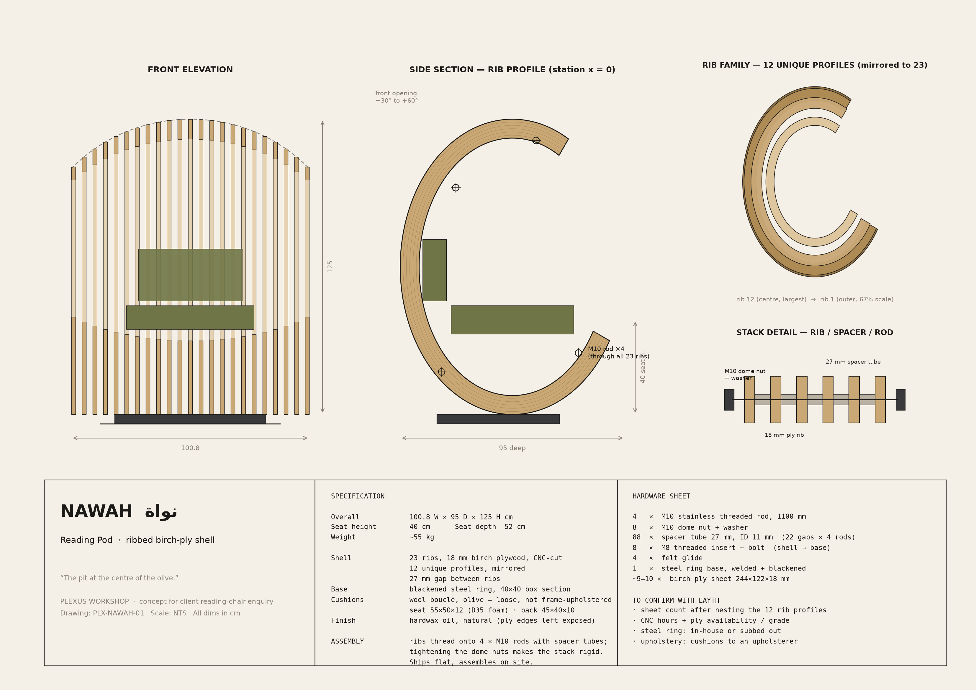 Rib construction working drawing