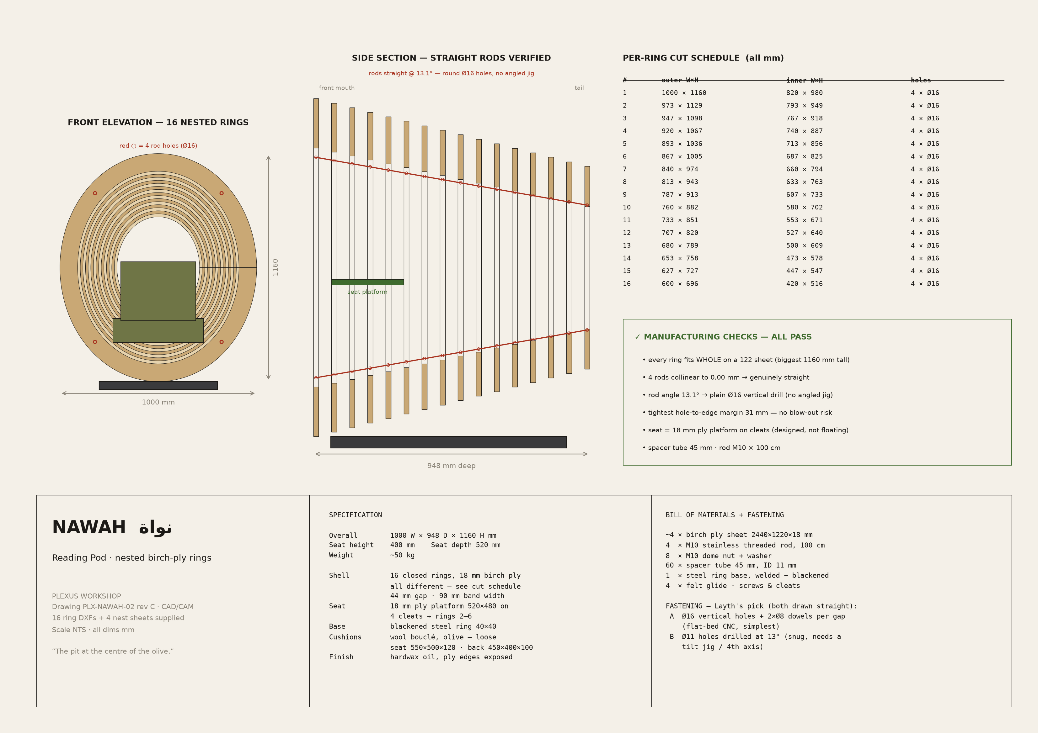 NAWAH technical drawing sheet — ring construction, elevations and ring family